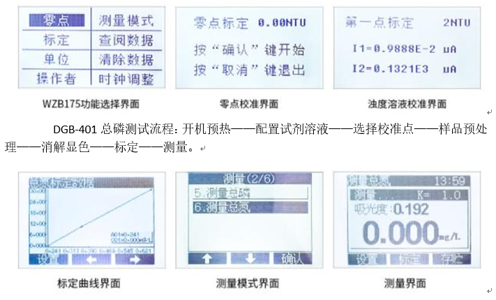 地表水濁度、總磷檢測應(yīng)用方案(圖2)